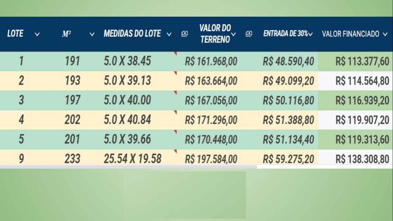 Terreno, 191 m² - Foto 13